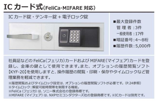 KCJ52-2RFE日本アイ・エス・ケイ ICカード(FeliCa・MIFARE対応)耐火