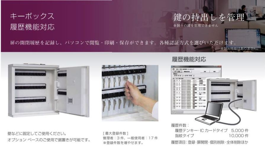 日本アイ・エス・ケイ製キーボックス 指紋認証/ICカード式/テンキー式